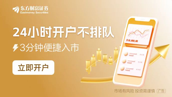 指数涨854%续创历史新高 光伏设备板块涨停潮爱游戏ayx网站创业板指涨345% 北证50(图1)