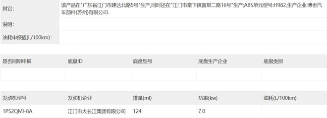 风、五本和宗申新品上马本期工信部哪一款是你关注？爱游戏app登录有燃油和电动也有自动档！豪爵、春(图7)