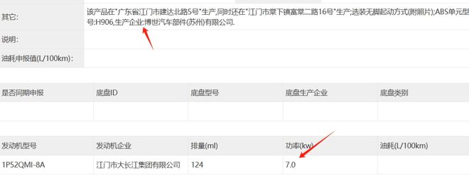 风、五本和宗申新品上马本期工信部哪一款是你关注？爱游戏app登录有燃油和电动也有自动档！豪爵、春(图3)
